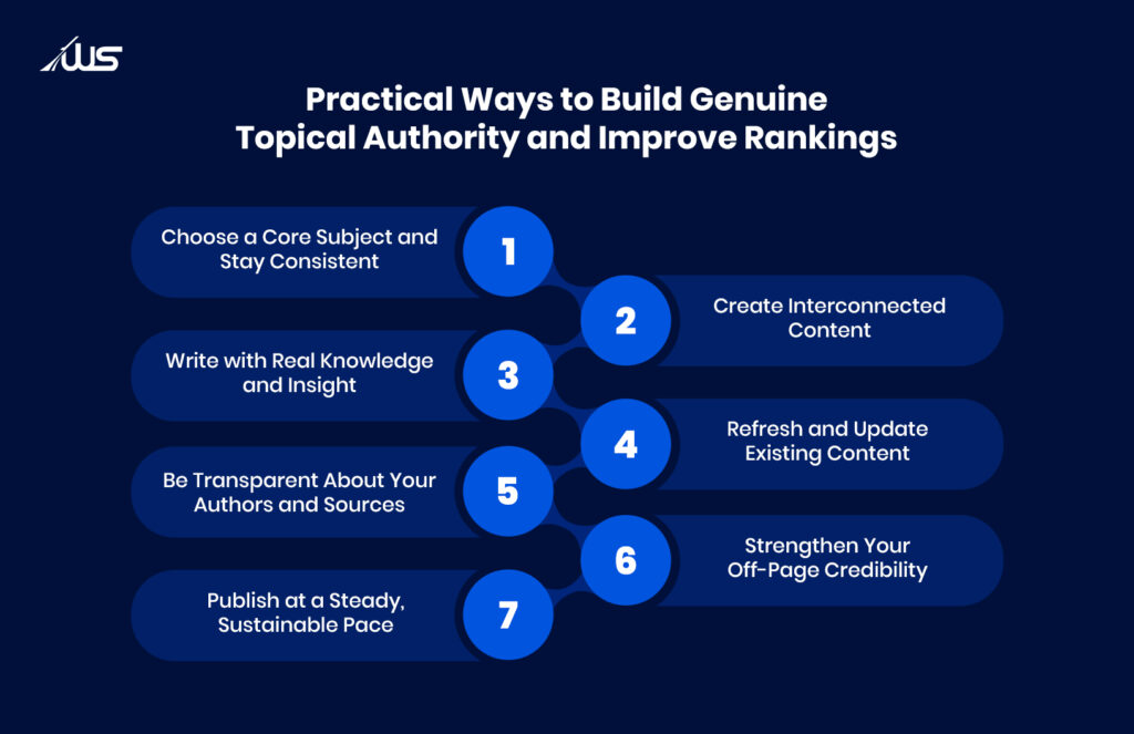 Practical-Ways-to-Build-Genuine-Topical-Authority-and-Improve-Rankings – Webskitters Infographic showing seven practical ways to build genuine topical authority and improve rankings.
