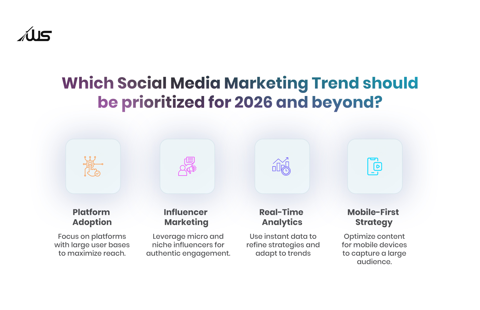 Infographic titled 'Which Social Media Marketing Trend should be prioritized for 2026 and beyond?' featuring four options in rounded square cards: Platform Adoption (orange icon of connected nodes) - Focus on platforms with large user bases to maximize reach; Influencer Marketing (pink icon of person with megaphone) - Leverage micro and niche influencers for authentic engagement; Real-Time Analytics (purple icon of analytics chart with clock) - Use instant data to refine strategies and adapt to trends; Mobile-First Strategy (cyan icon of mobile device) - Optimize content for mobile devices to capture a large audience. AWS logo appears in top left corner.