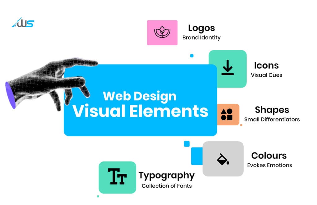 Visual Elements of Web Design.