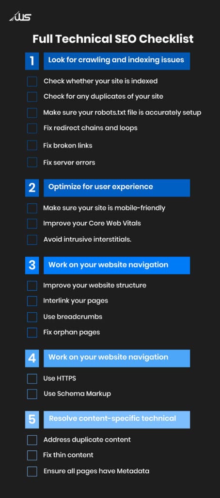 Full technical SEO checklist covering indexing, Core Web Vitals, navigation, HTTPS, schema, and content issues.