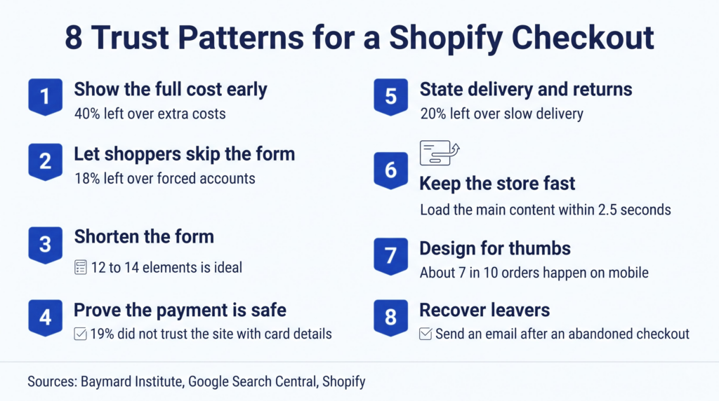 Checklist infographic of 8 trust patterns for a Shopify checkout.